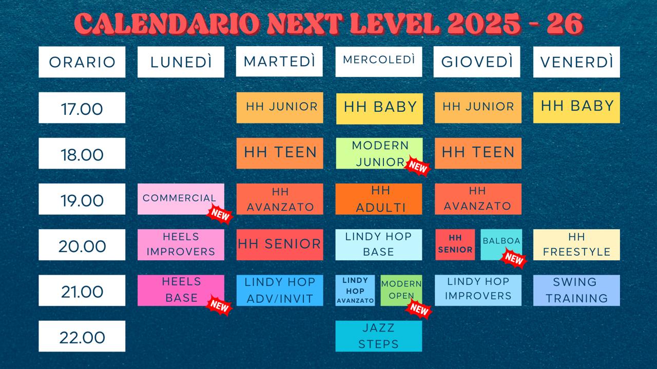 Prog NextLevel settimana
